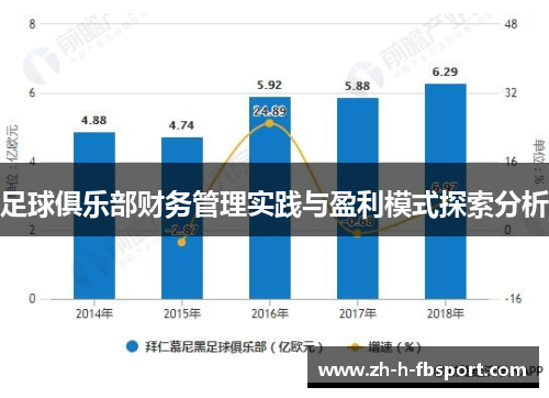足球俱乐部财务管理实践与盈利模式探索分析