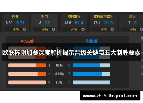 欧联杯附加赛深度解析揭示晋级关键与五大制胜要素