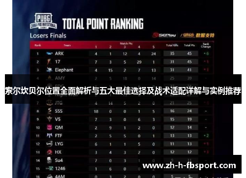 索尔坎贝尔位置全面解析与五大最佳选择及战术适配详解与实例推荐