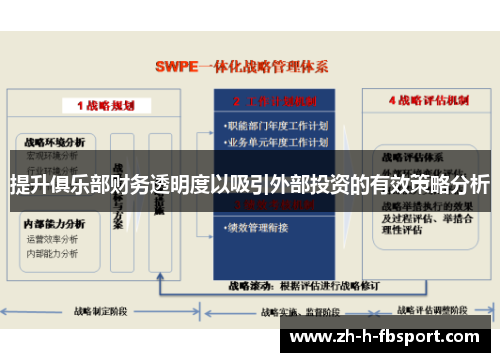 提升俱乐部财务透明度以吸引外部投资的有效策略分析