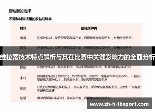 维拉蒂技术特点解析与其在比赛中关键影响力的全面分析