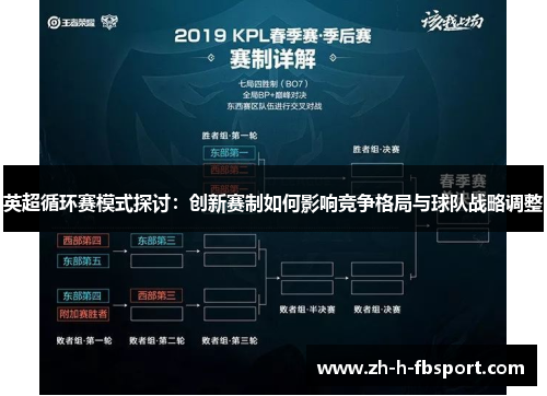 英超循环赛模式探讨：创新赛制如何影响竞争格局与球队战略调整